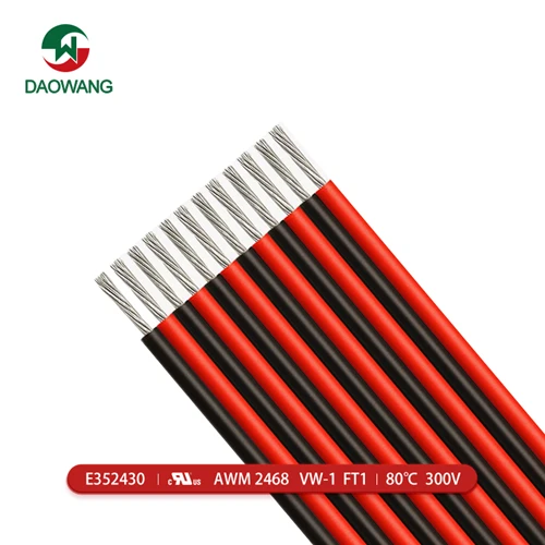 Cable UL2468: Peteĩ Jeporavo Ojeroviakuaáva Cableado Interno-pe g̃uarã Tembiporu Electrónico-pe