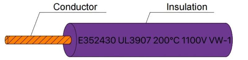 UL3907 High Temperature Silicone Wire UL3907 High Temperature Silicone Wire